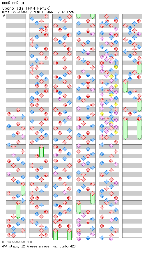 Oboro (dj TAKA Remix) / 4 / MANIAC