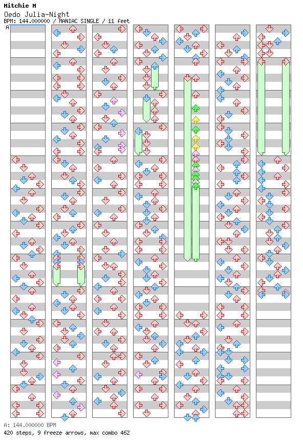 Oedo Julia-Night / 4 / MANIAC