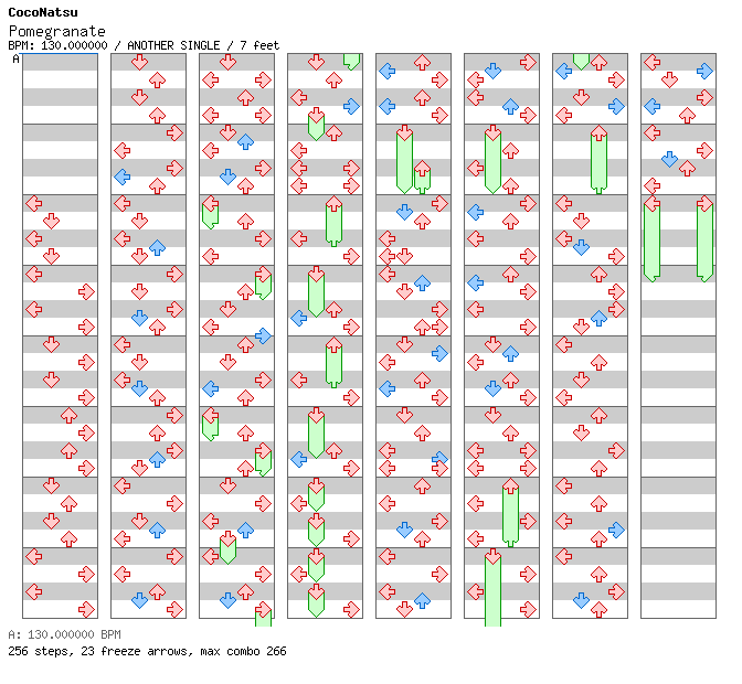 Pomegranate / 4 / ANOTHER