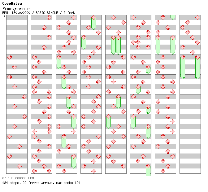 Pomegranate / 4 / BASIC