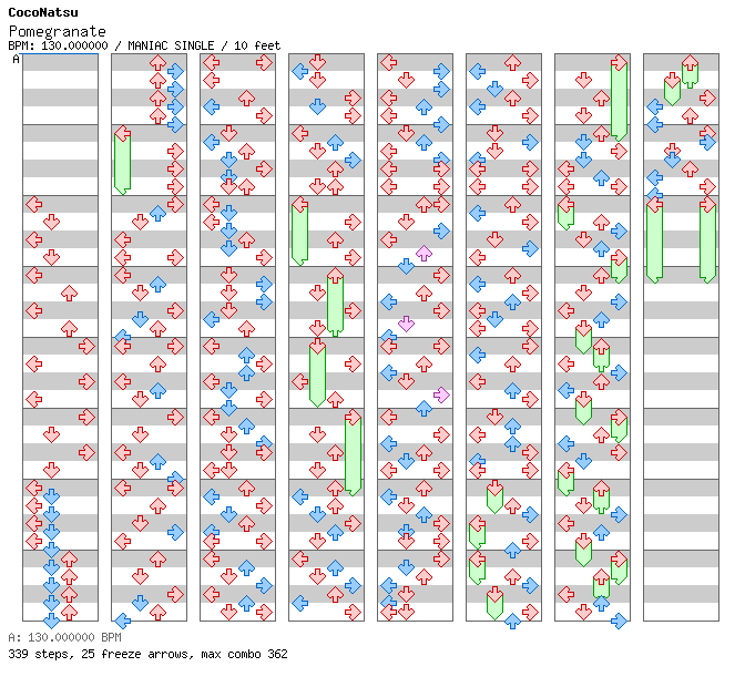 Pomegranate / 4 / MANIAC