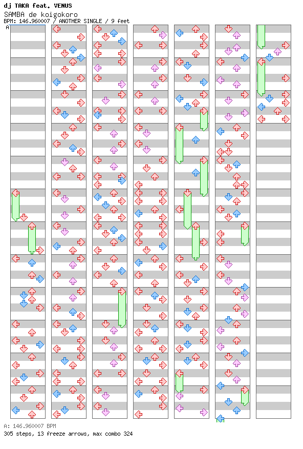 SAMBA de koigokoro / 4 / ANOTHER
