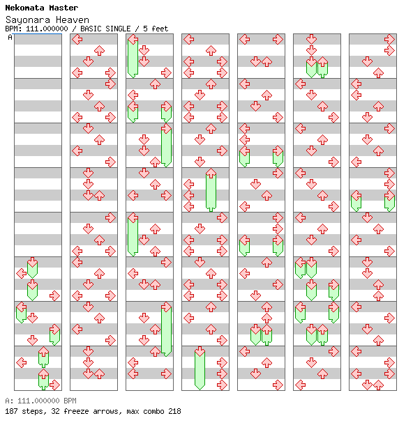 Sayonara Heaven / 4 / BASIC