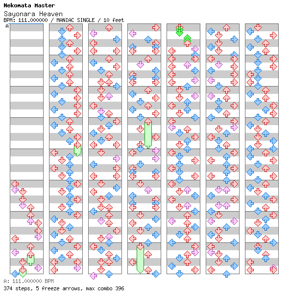 Sayonara Heaven / 4 / MANIAC