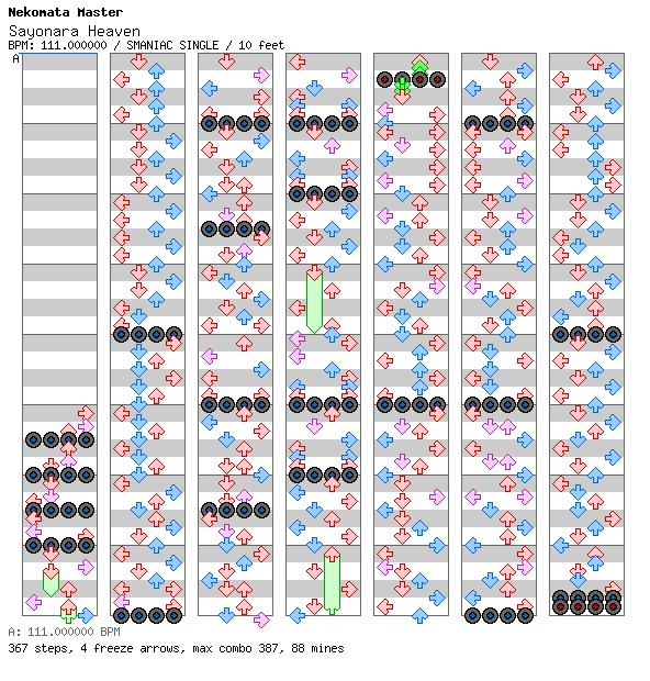 Sayonara Heaven / 4 / SMANIAC