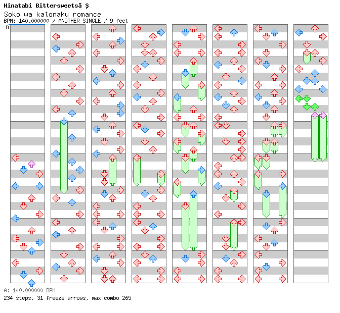 Soko wa katonaku romance / 4 / ANOTHER