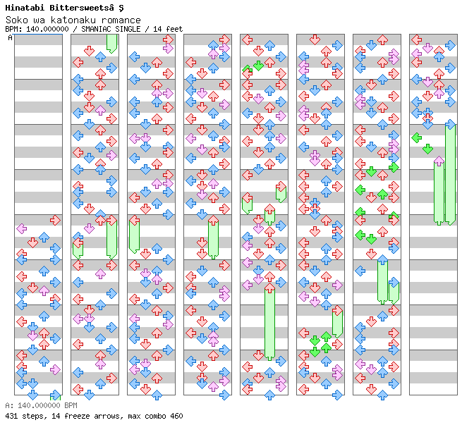 Soko wa katonaku romance / 4 / SMANIAC