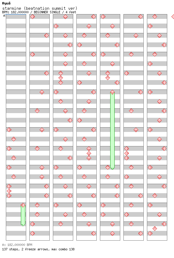 starmine (beatnation summit ver) / 4 / BEGINNER