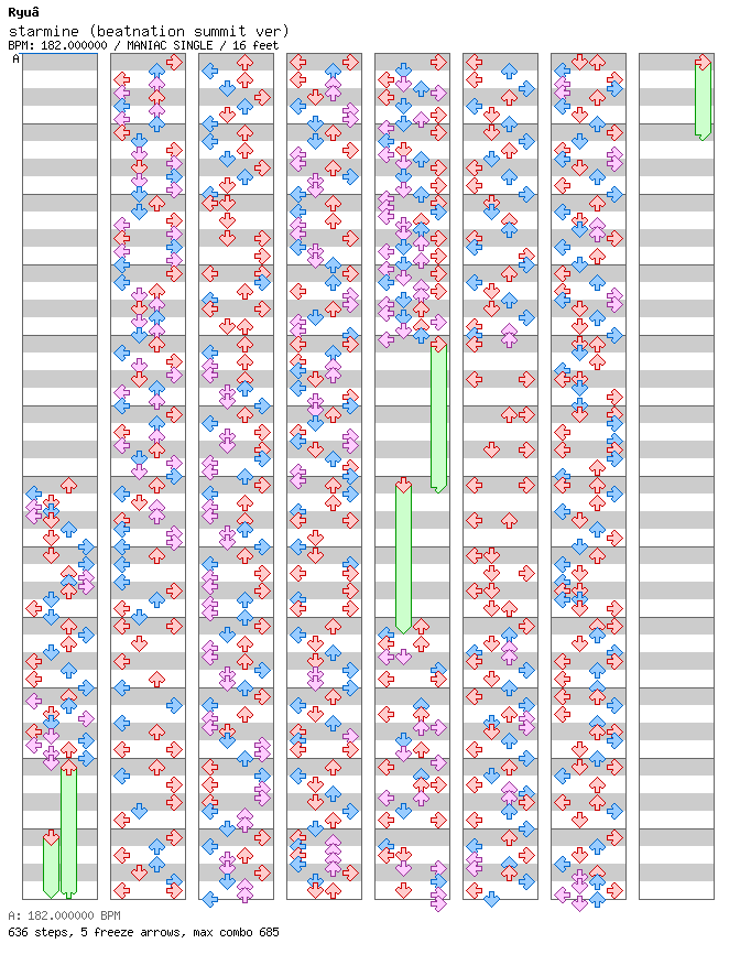 starmine (beatnation summit ver) / 4 / MANIAC