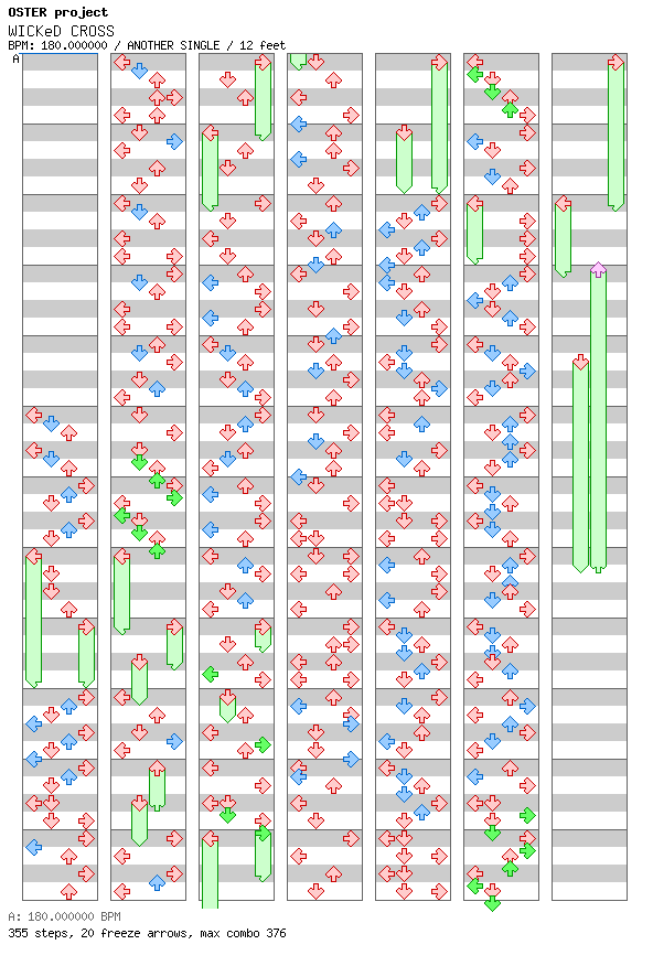 WICKeD CROSS / 4 / ANOTHER