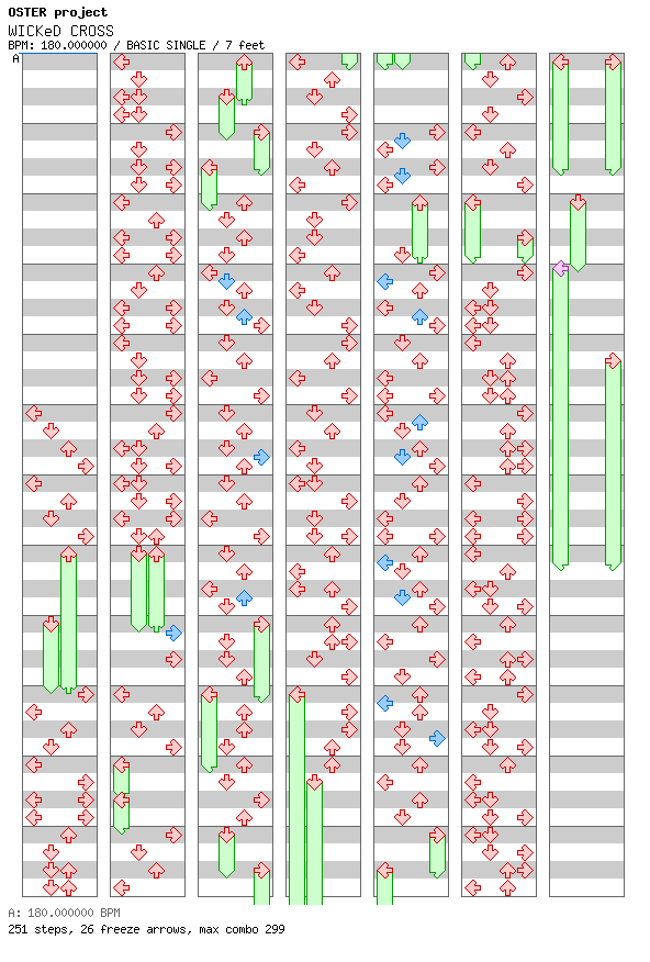 WICKeD CROSS / 4 / BASIC