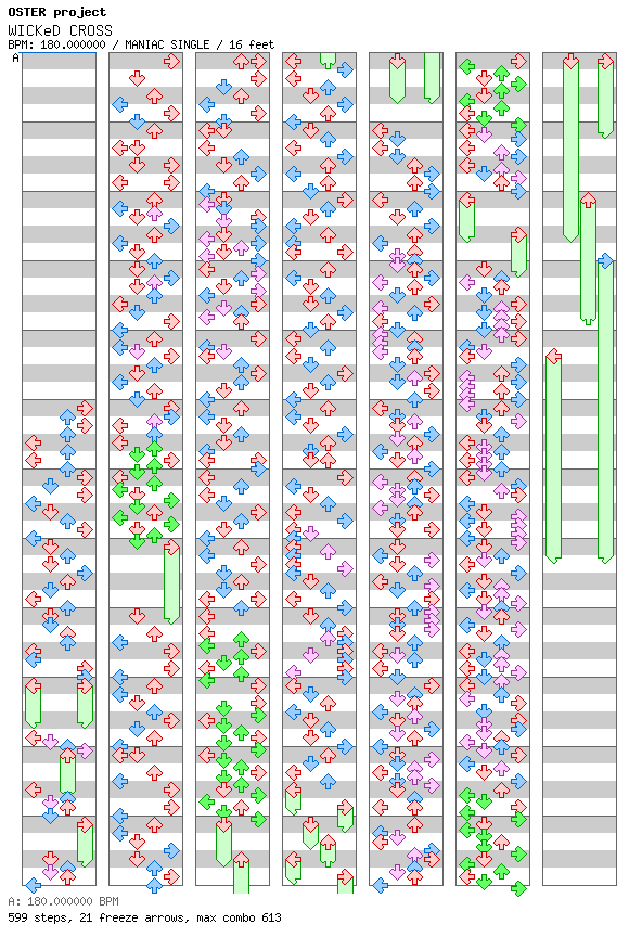 WICKeD CROSS / 4 / MANIAC