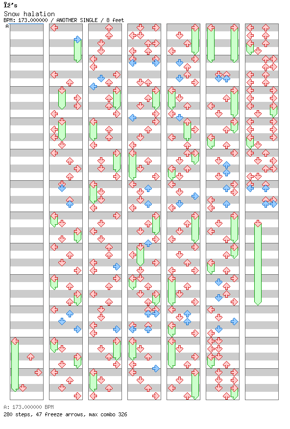 Snow halation / 4 / ANOTHER