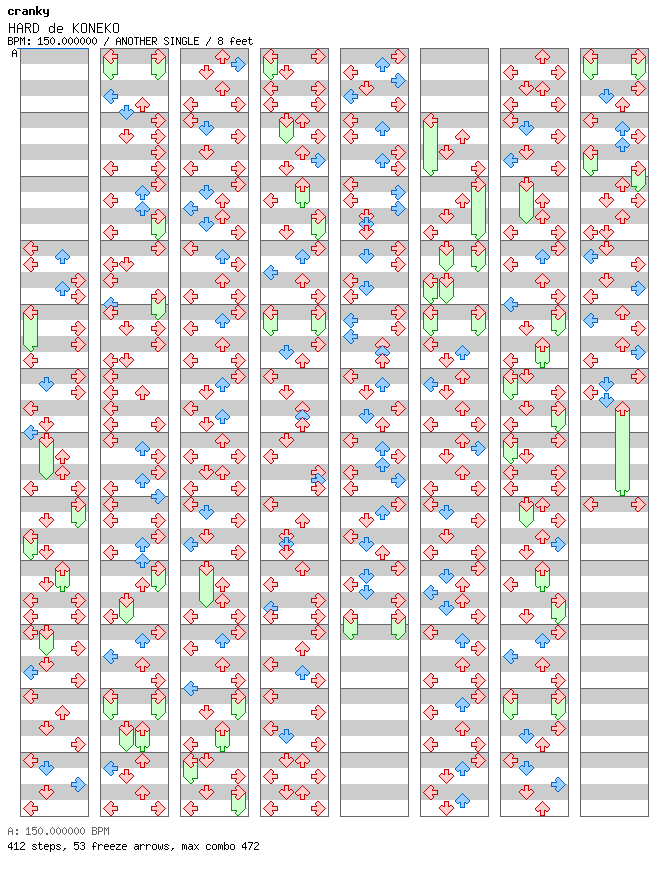 HARD de KONEKO / 4 / ANOTHER