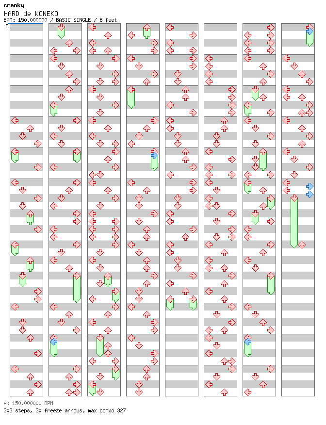 HARD de KONEKO / 4 / BASIC