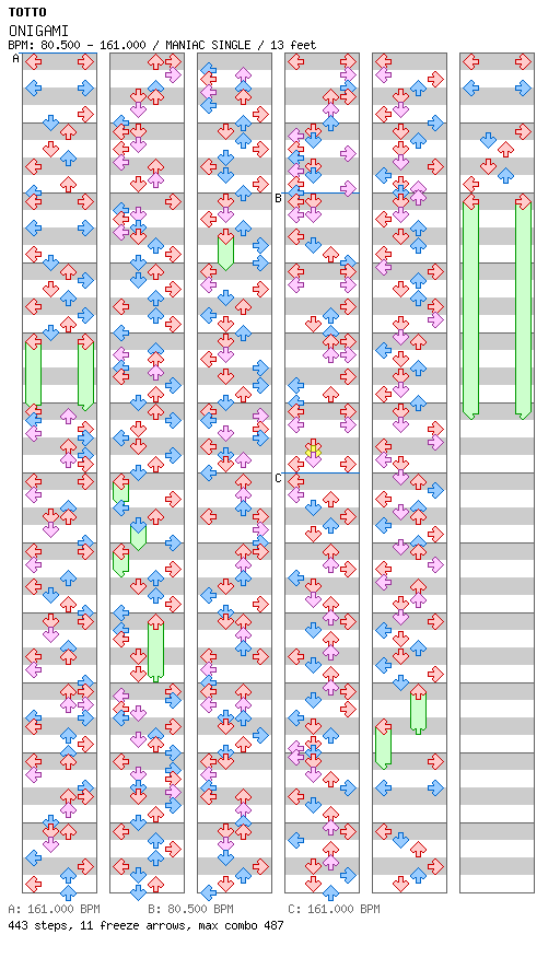 ONIGAMI / 4 / MANIAC