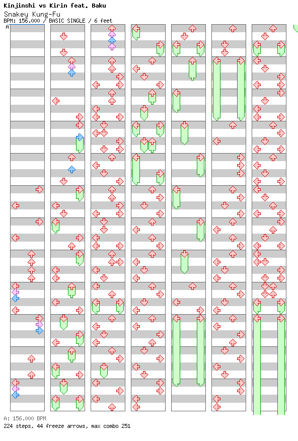 Snakey Kung-Fu / 4 / BASIC