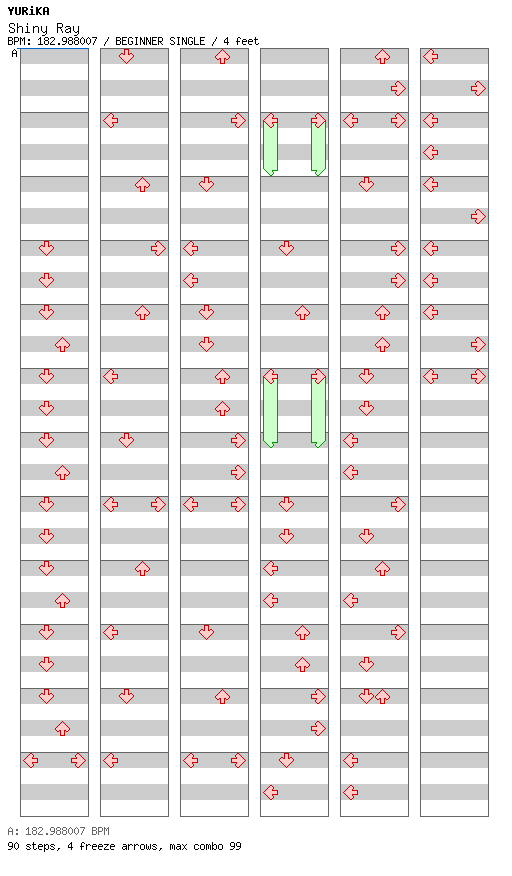 Shiny Ray / 4 / BEGINNER