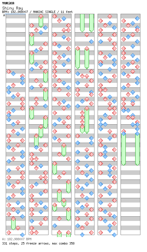 Shiny Ray / 4 / MANIAC