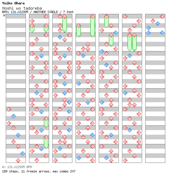Hoshi wo tadoreba / 4 / ANOTHER