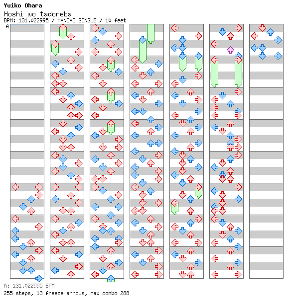 Hoshi wo tadoreba / 4 / MANIAC