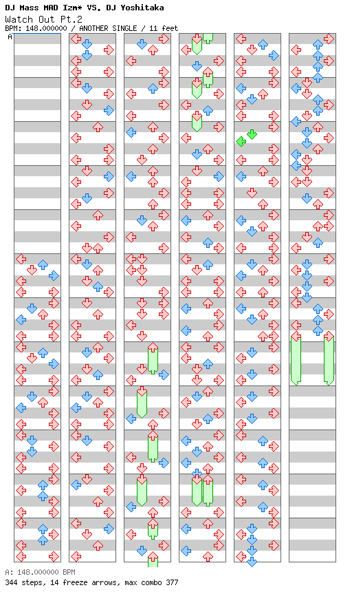 Watch Out Pt.2 / 4 / ANOTHER