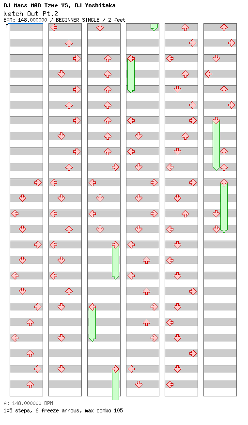 Watch Out Pt.2 / 4 / BEGINNER