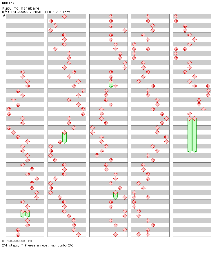 Kyou mo harebare / 8 / BASIC