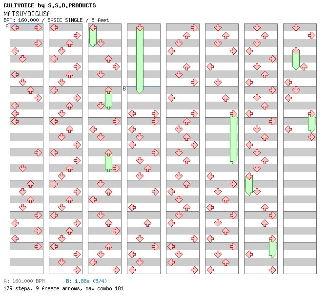 MATSUYOIGUSA / 4 / BASIC