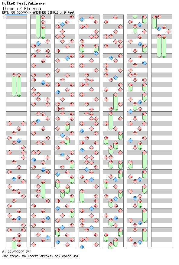 Theme of Ricerca / 4 / ANOTHER