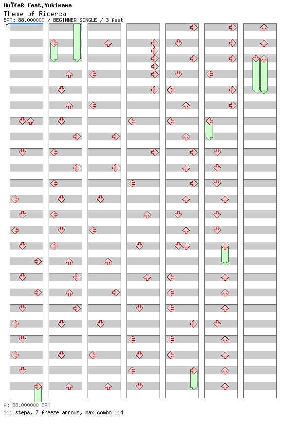 Theme of Ricerca / 4 / BEGINNER