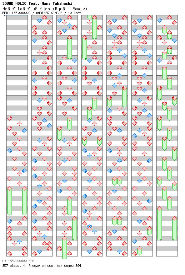 Ha-lle-lu-jah (Ryu Remix) / 4 / ANOTHER