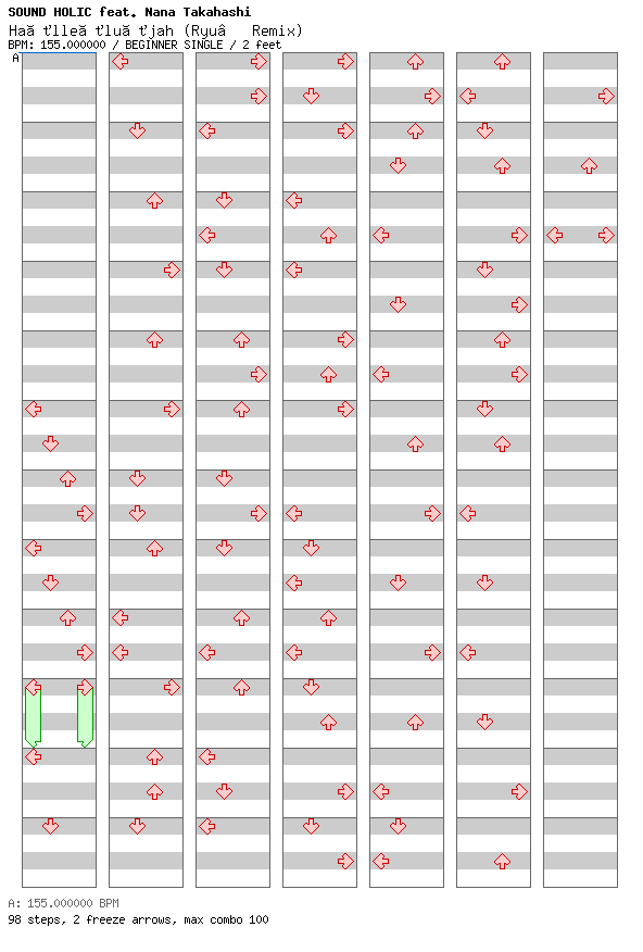 Ha-lle-lu-jah (Ryu Remix) / 4 / BEGINNER