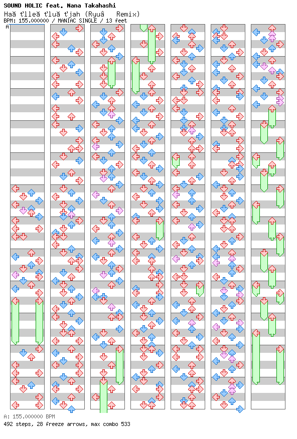 Ha-lle-lu-jah (Ryu Remix) / 4 / MANIAC