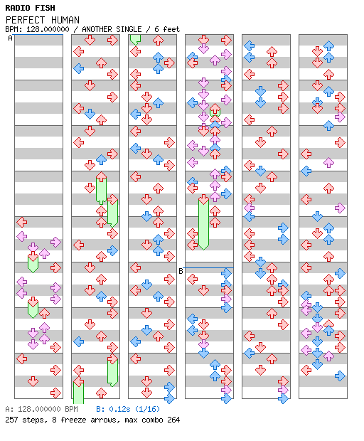 [Round A] - PERFECT HUMAN / 4 / ANOTHER