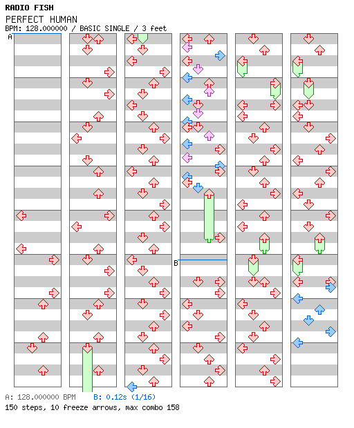 [Round A] - PERFECT HUMAN / 4 / BASIC