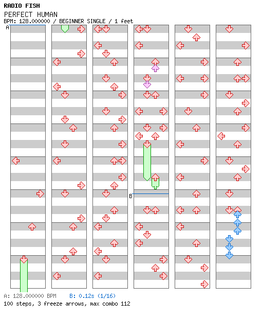 [Round A] - PERFECT HUMAN / 4 / BEGINNER