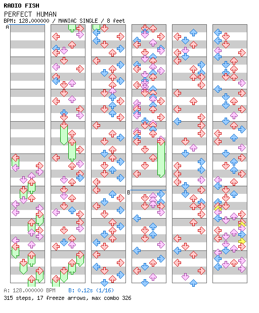 [Round A] - PERFECT HUMAN / 4 / MANIAC