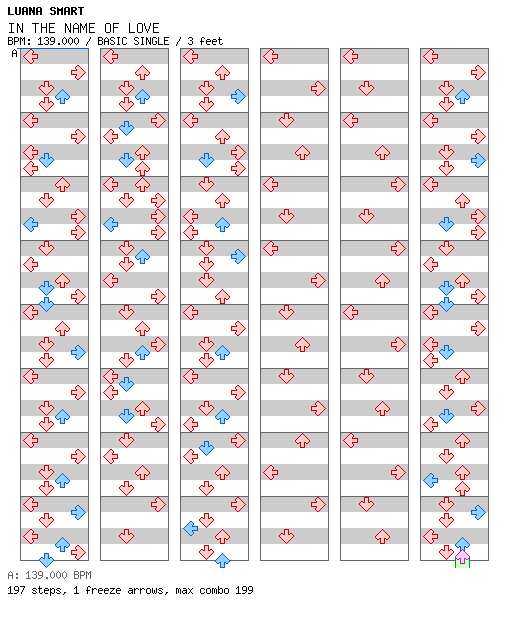 [Round A] - IN THE NAME OF LOVE / 4 / BASIC