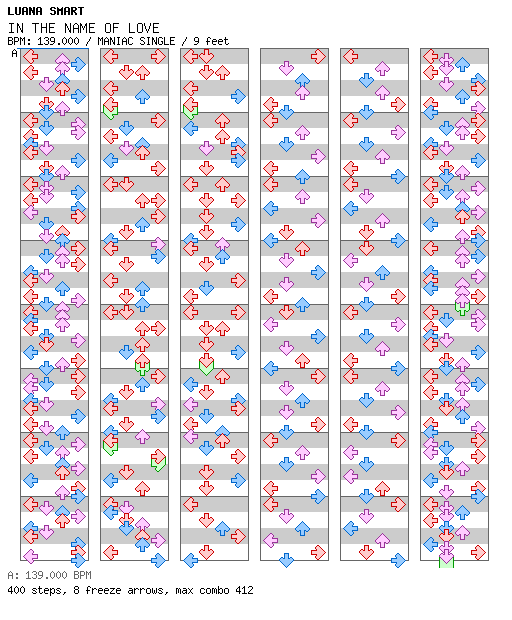 [Round A] - IN THE NAME OF LOVE / 4 / MANIAC