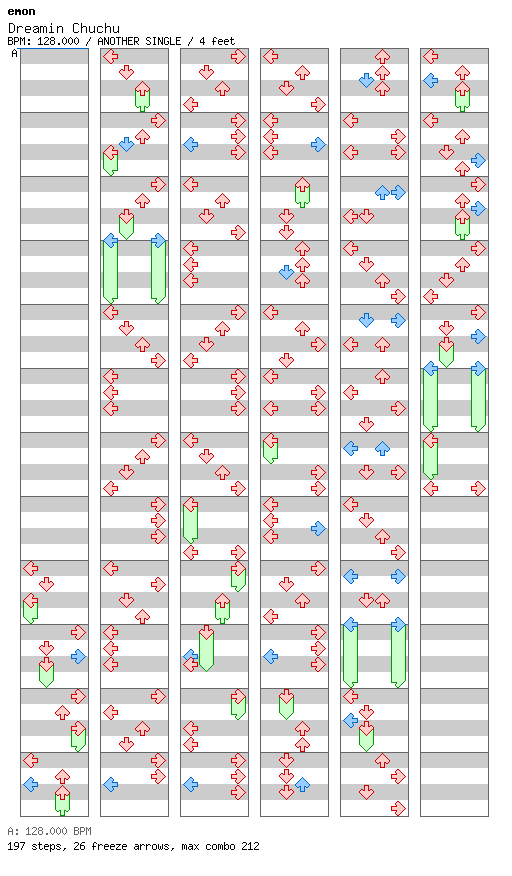 [Round A] - Dreamin Chuchu / 4 / ANOTHER