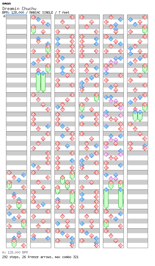 [Round A] - Dreamin Chuchu / 4 / MANIAC