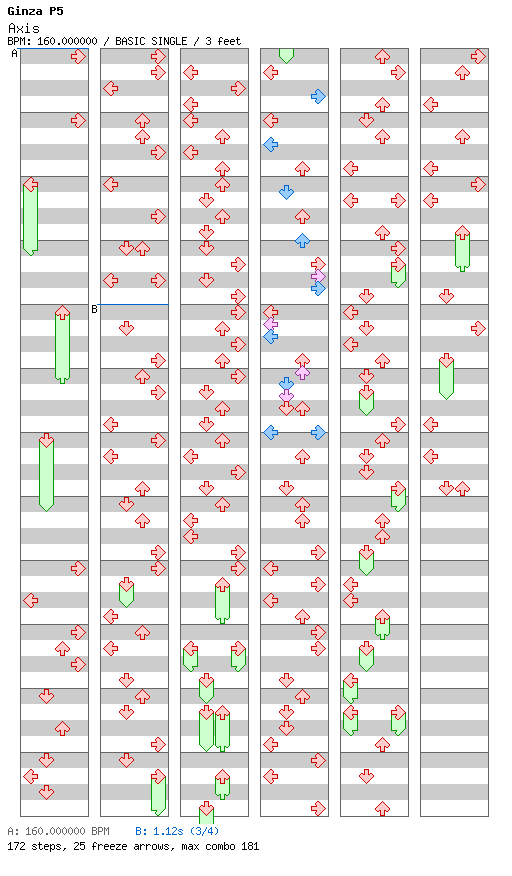 [Round A] - Axis / 4 / BASIC