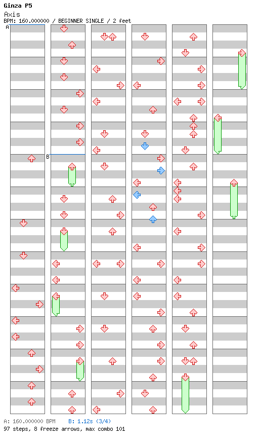 [Round A] - Axis / 4 / BEGINNER