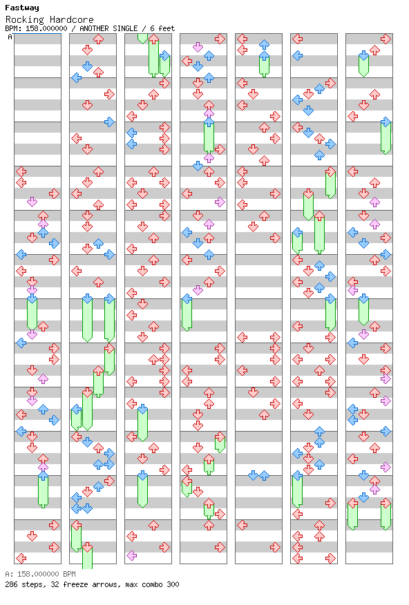 [Round A] - Rocking Hardcore / 4 / ANOTHER