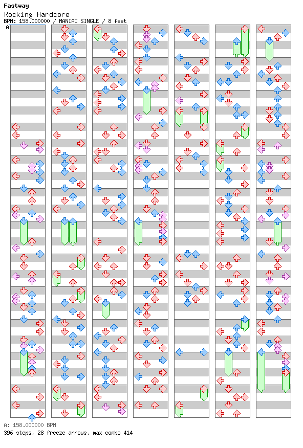 [Round A] - Rocking Hardcore / 4 / MANIAC
