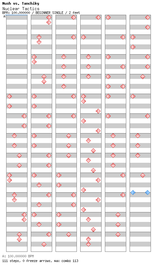 [Round A] - Nuclear Tactics / 4 / BEGINNER