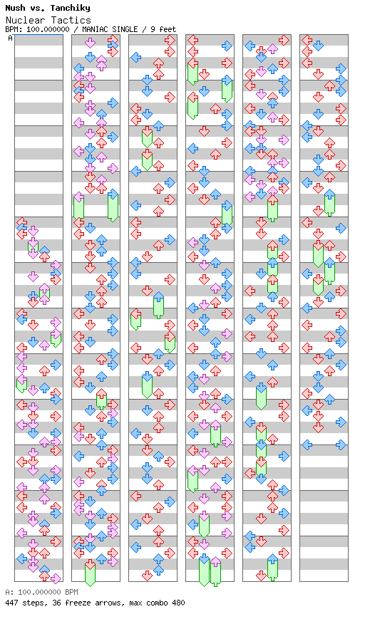 [Round A] - Nuclear Tactics / 4 / MANIAC