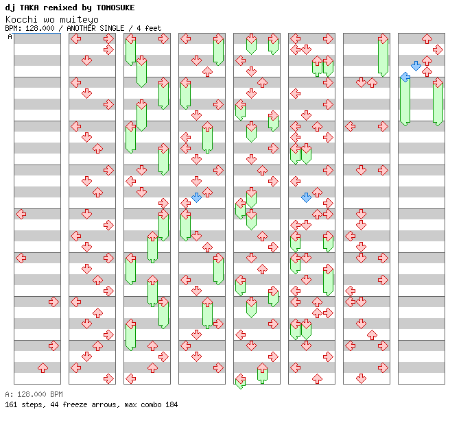 [Round A] - Kocchi wo muiteyo -midnight jazzin' mix- / 4 / ANOTHER