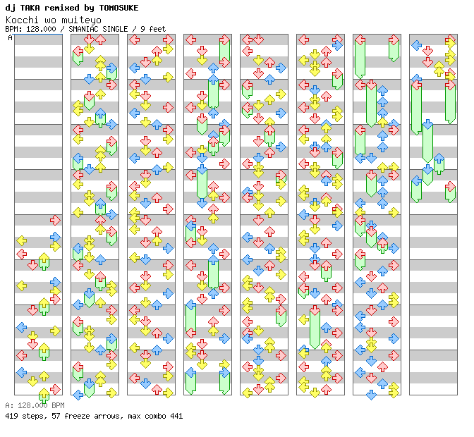 [Round A] - Kocchi wo muiteyo -midnight jazzin' mix- / 4 / SMANIAC